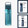 LIFESTRAW GO TRITAN WATER BOTTLE AND FILTER [SIZE:650ML COLOUR:LAGUNA TEAL]