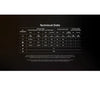 Nitecore NU25 MCT Triple-Output Lightweight Headlamp