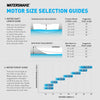 WATERSNAKE VENOM TRANSOM MOUNT ELECTRIC MOTOR